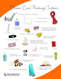 Pin By Jan Baldassarre On Daughter Of God Chemo Care Kit Chemo Care Gifts For Cancer Patients