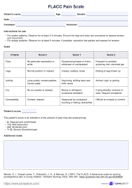 Image result for Behavioral Activity Rating Scale