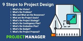 Everything that we design needs to embody the core meaning that users are seeking. Project Design In Project Management A Quick Guide