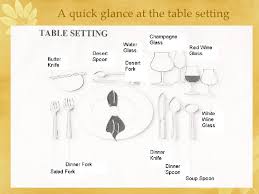Table manners and etiquette are essential skills for men. Dining Etiquette