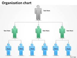 Business Cycle Diagram Organization Chart 9 Steps Business