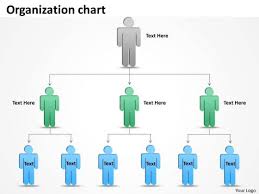 business cycle diagram organization chart 9 steps business