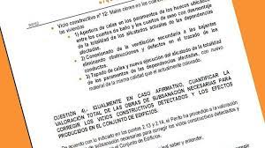 We did not find results for: Los Honorarios De Los Arquitectos Por Informes Dictamenes Y Peritaciones Que Yo Aplico Luis Jurado