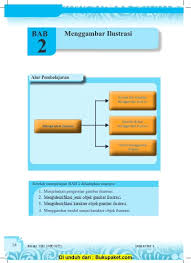 Check spelling or type a new query. Bab 2 Menggambar Ilustrasi
