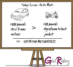Watch For Motorcycles Biker Quotes Bike Meme Funny Quotes