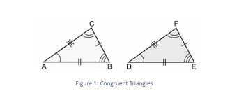 نتیجه جستجوی لغت [congruence] در گوگل