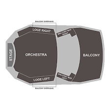 Ella Enchanted The Musical Phoenix Tickets Ella