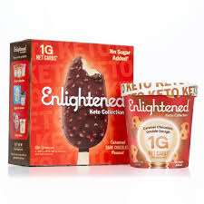Check spelling or type a new query. Will Keto Friendly Ice Cream Be The New Trend Xtalks