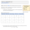 Load the reactants, products, and leftovers simulation and work through each of the levels of the game! 1