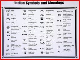 Posts About Fred Harvey Jewelry 1900 1955 On Native American Jewelry Tips Indian Symbols Native American Drawing Native American Symbols
