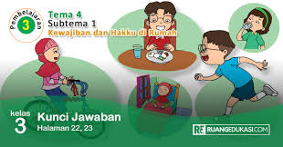 Kunci Jawaban Tema 4 Kelas 3 Kewajiban Dan Hakku Buku Tematik Kurikulum 2013 Kunci Kurikulum Buku