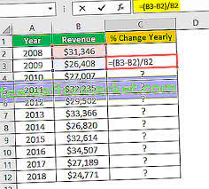 Jadi, macam mana cara pengiraan pinjaman perumahan dari bank supaya kita boleh nampak samada terbeban atau tidak? Bagaimana Mengira Perubahan Peratusan Di Excel Dengan Contoh