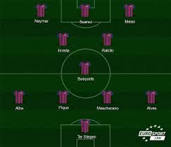 Watch online laliga, serie a, and ligue 1 live plus liverpool tv and chelsea tv. Barcelona And Juventus Name Teams For Champions League Final Eurosport