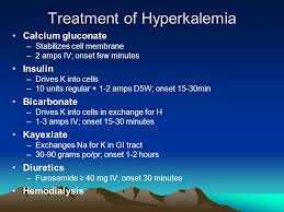 Here, we present a case who unfortunately underwent unnecessary treatment. Calcium Gluconate Iv For Hyperkalemia