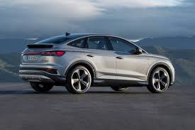 Image result for Magnet Gray 2024 Q4