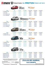 Bayaran bulanan anda = jumlah kos pemilikan bahagi dengan jumlah bulan bayaran semula harga dan promosi untuk setiap model. Harga Bayaran Bulanan Proton Saga Baru Senarai Harga Kereta Proton 2021 Harga On The Road Termasuk Insurans Kontrix