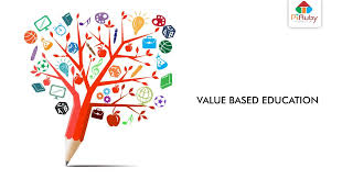 Value Based Education Is An Important Aspect In Shaping Individual Behavior So That They Can Display Good Morals Piruby Value Good Morals Education Learning