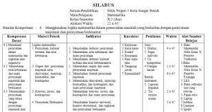 Maybe you would like to learn more about one of these? Silabus Matematika Kelas X Sma Logika Matematika Ibu Guru Susi Sr