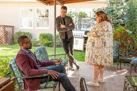 Chrissy metz answers highly debatable questions. This Is Us Season 5 Episode 7 Spoilers Kate Has Some Exciting News