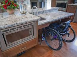 But with a little thought, some fiscal planning and just a bit of. Modification Network Inc Home Modifications For Injured Workers United Spinal Resource Center
