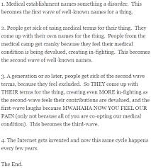 How many words does a 2 year old say? So Many Words Tumblr Know Your Meme