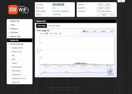How To Install A Full Spec Padavan English Firmware For Xiaomi Router Mini Play Out Loud
