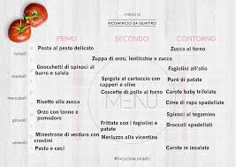 Sai perché la dieta mediterranea è il punto di riferimento mondiale per una sana e corretta alimentazione? Menu Settimanale Di Novembre Fatto Dalla Dietista Con Ricette