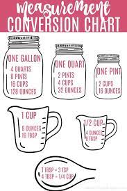 1 quart = 0.96 liters or 960 milliliters. How Many Cups In A Quart Pint Or Gallon Plus Free Printable Conversion Chart To Simply Inspire