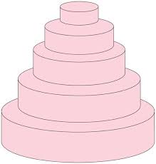 The Wedding Cake Prices Guide