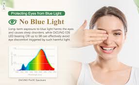 DiCUNO ProOE PAR16 LED Bulbs, 98 CRI, 5W (50W Equivalent), 3000K Warm  White, 400lm, Non-Dimmable, Narrow Flood Beam E26 Base for Kitchen Track  Lighting, 2-Pack : Amazon.ca: Tools & Home Improvement