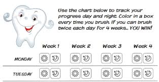 Frugal Mom And Wife Free Personalized Tooth Brushing Chart