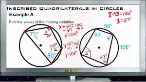 Recall the inscribed angle theorem (the central angle = 2 x inscribed angle). 15 2 Angles In Inscribed Quadrilaterals Answer Key Inscribed Quadrilateral Page 1 Line 17qq Com Quadrilateral Jklm Has Mzj 90 And Zk