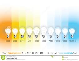 light color temperature scale stock vector illustration of