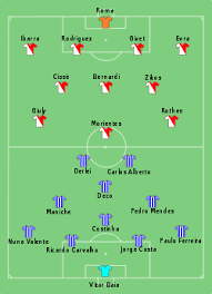 Kampen blev spillet på vedbæk stadion d. Uefa Champions League 2003 04 Wikipedia