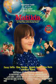 Criticas De Matilda 1996 Filmaffinity