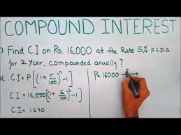 Simple Interest And Compound Interest Tricks Youtube
