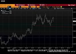 Eur Bgn Currency Oct 2017 Apr 2018 Snbchf Com