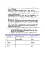 Maybe you would like to learn more about one of these? Maklumat Loan Kereta Kerajaan