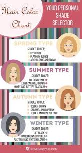 25 Shades Of Hair Color Chart To Fit Any Complexion