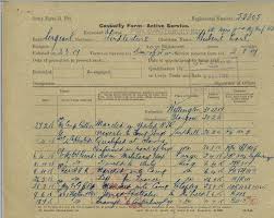 Girdlestone He Casualty Page 1 Christian Names Anzac Soldiers Casualty