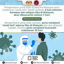 We know the test is important but it is also a bit unpleasant, involving a swab at the back of the throat and another up the nose. Embassy Of Malaysia In Budapest Home Facebook