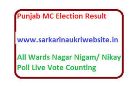Rajasthan nikay election result live. Punjab Nagar Nigam Mc Poll Results 17 Feb 2021 Live Vote Counting