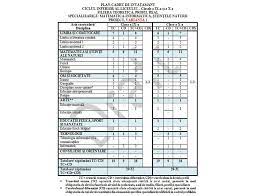 Total ore/an 62 mediul concurenţial al afacerii din care: Proiectele De Planuri Cadru Propuse Dezbaterii Ii IngrijoreazÄƒ Pe Profesori Cei Care Au Propus Fac Totul Din Pix Mai TÄƒiem De Acolo Mai Punem Dincolo