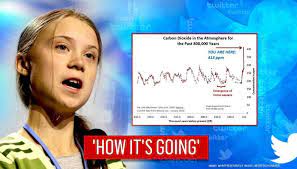 Greta thunberg is a great environmentalist and an even better meme. Greta Thunberg Uses How It Started Meme To Show Alarming Rise In Co2 Gases