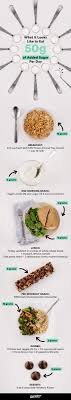 More inconsistencies are brought by differences in density of the products coming from various manufacturers. Recommended Daily Sugar Intake What It Actually Looks Like