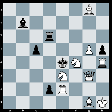 Test your tactical skills with chess puzzles that push your limits. Mate In 2 Chess Puzzles Solve Chess Problems Mate In 2 Moves