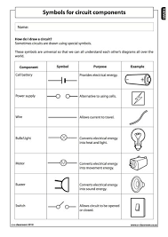 Members Only E Classroom Physical Science Physical Science Lessons Science Worksheets