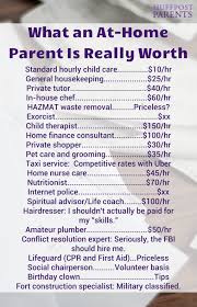 What An At Home Parent Is Really Worth Stay At Home Mom Quotes Mom Quotes Mom Humor