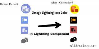How To Change Lightning Icon Color In Salesforce Lightning Component