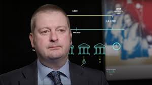 LIBOR & IBOR Transition